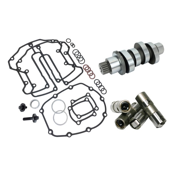 MILWAUKEE EIGHT HP+ CAM KIT