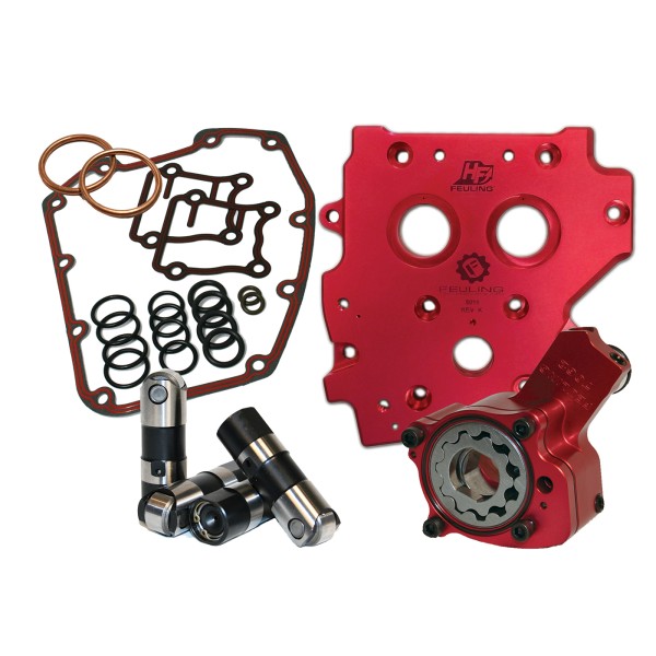 RACE SERIES®  OILING SYSTEM