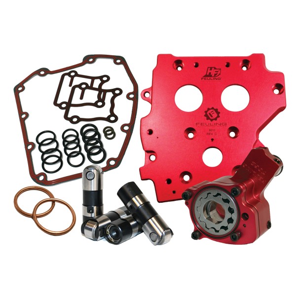 RACE SERIES® OILING SYSTEM