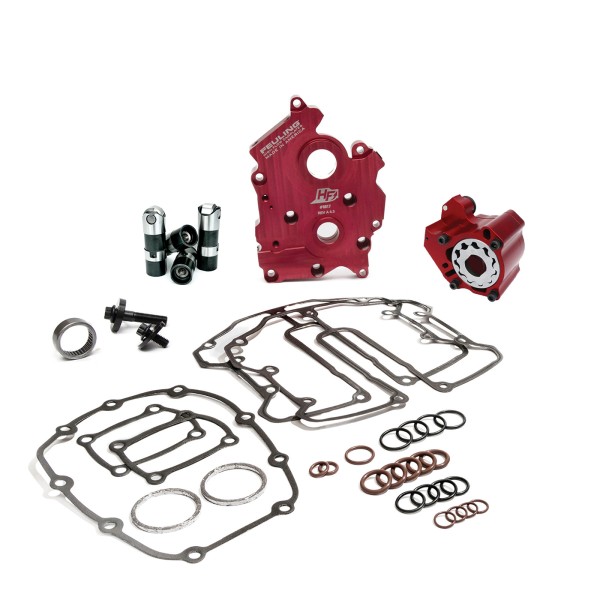 RACE SERIES® OILING SYSTEMw/Short Travel Lifters, CENTER/WATER COOLED ENGINES